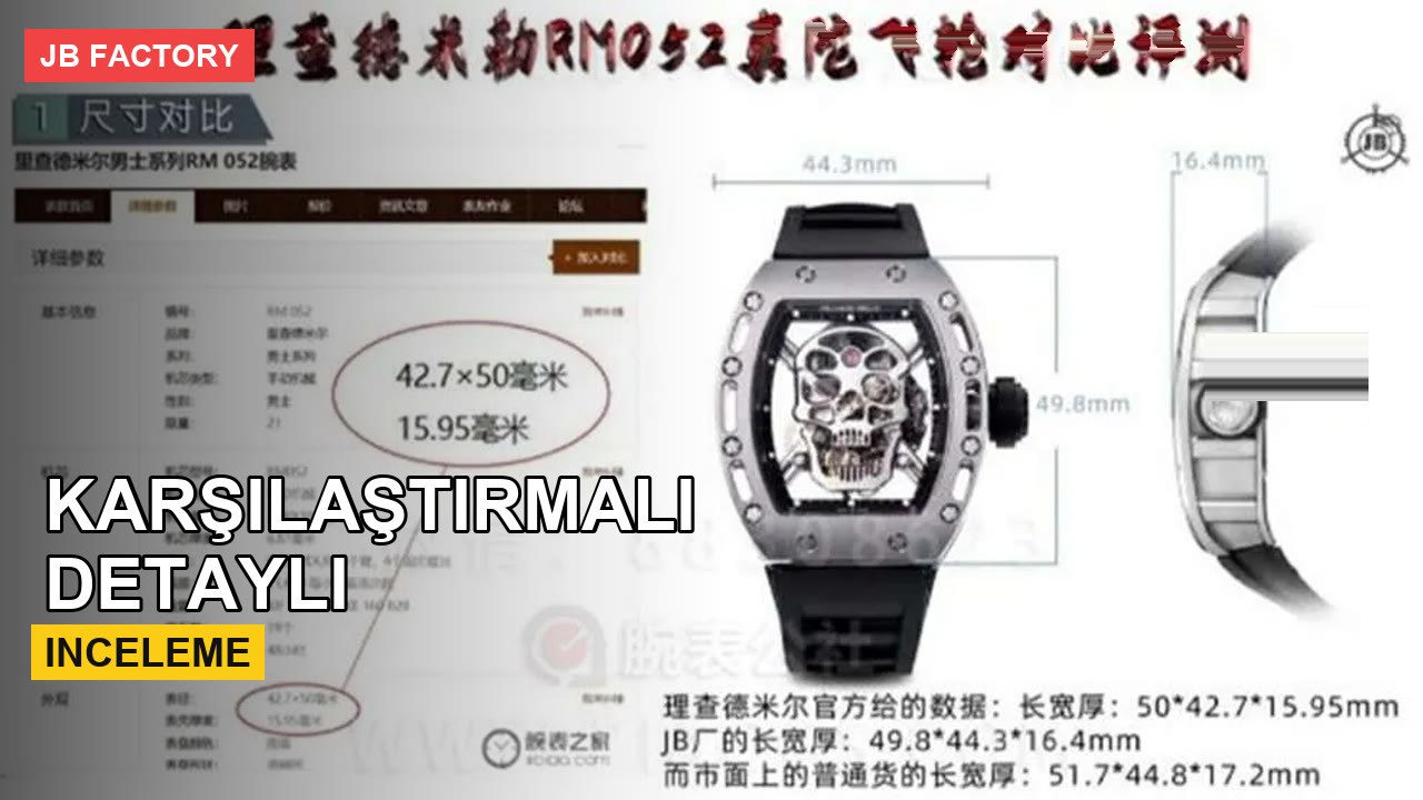 JB Factory Richard Mille RM052 Gerçek Tourbillon İncelemesi