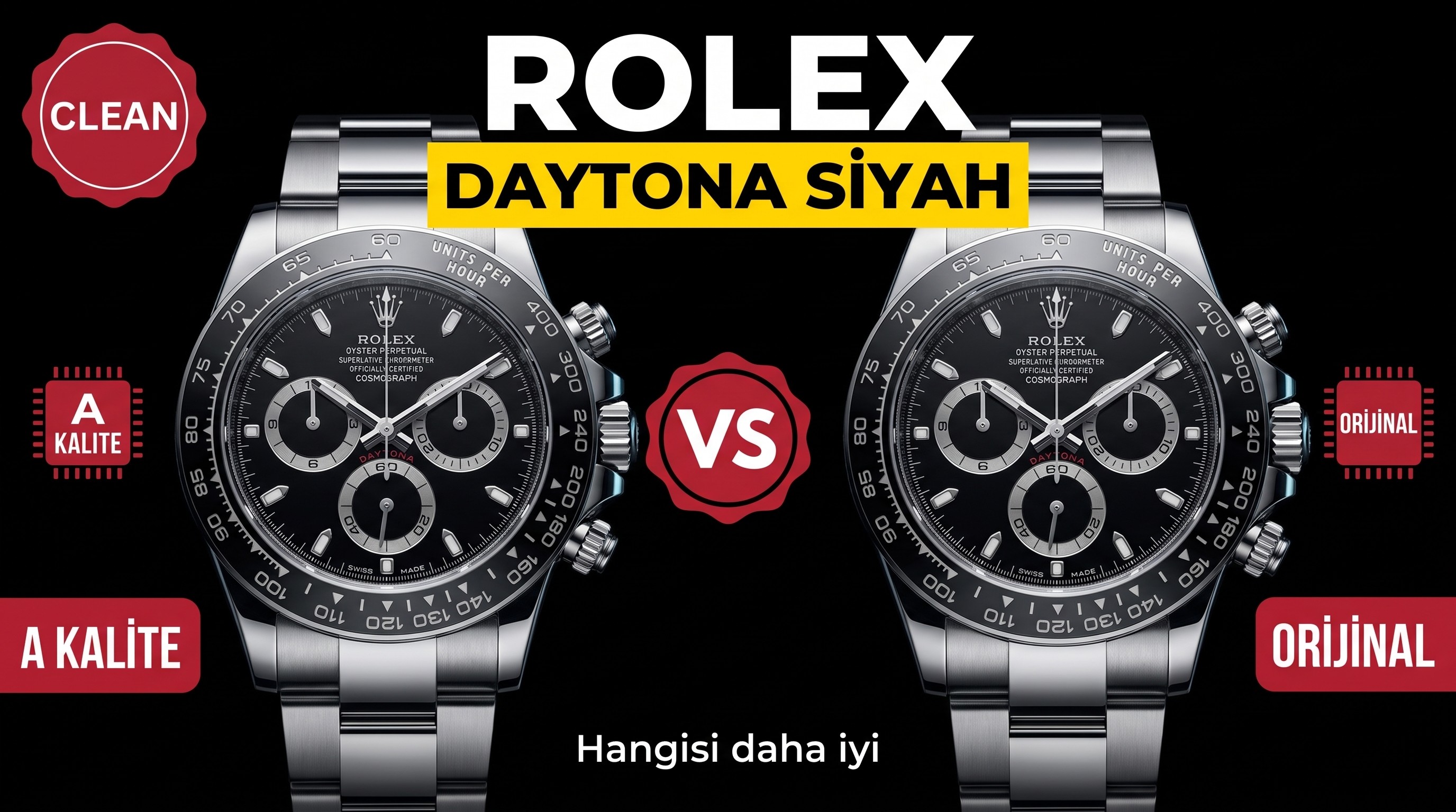Rolex Daytona M126500LN-0002 Clean Factory İncelemesi