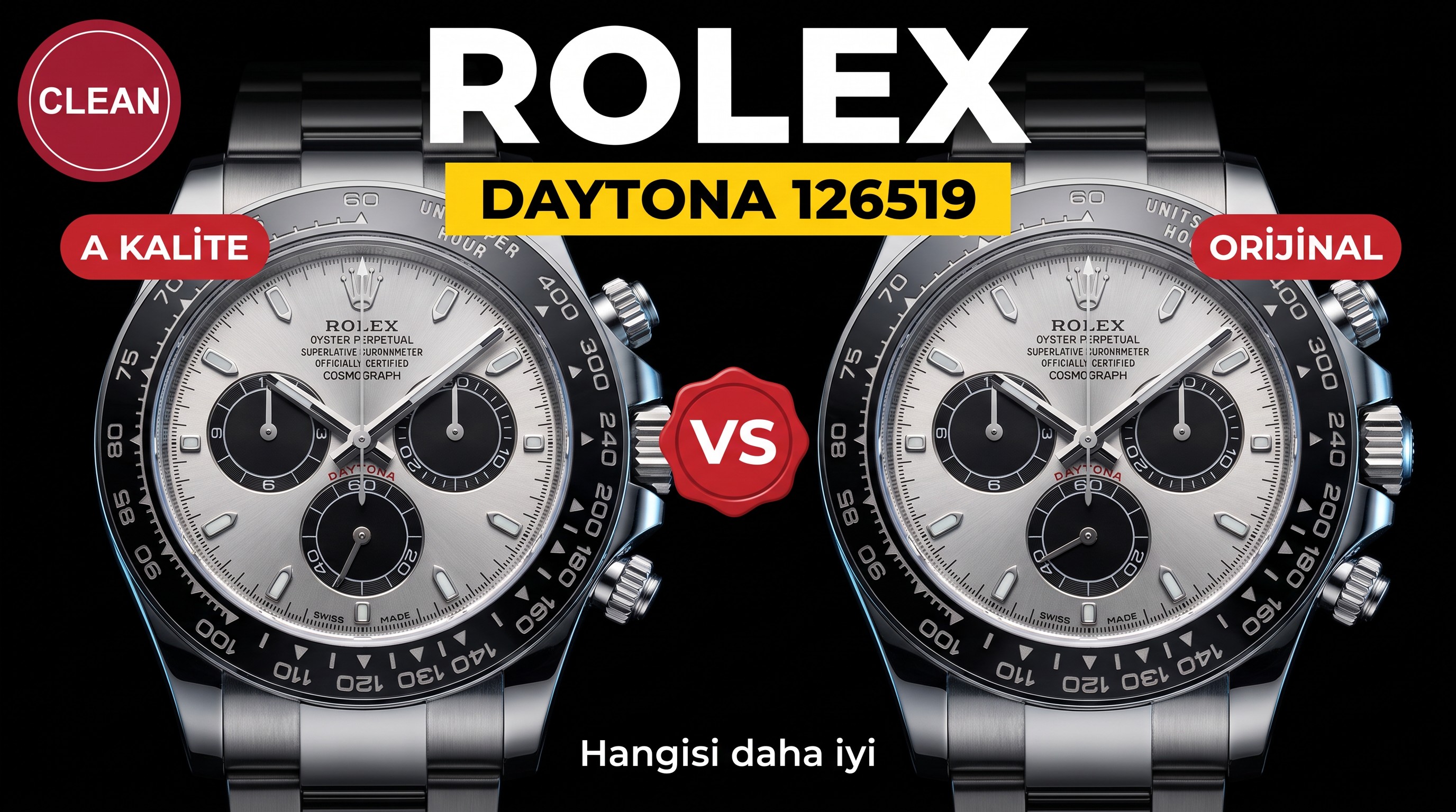 Rolex Daytona M126519LN-0006 Clean Factory İncelemesi