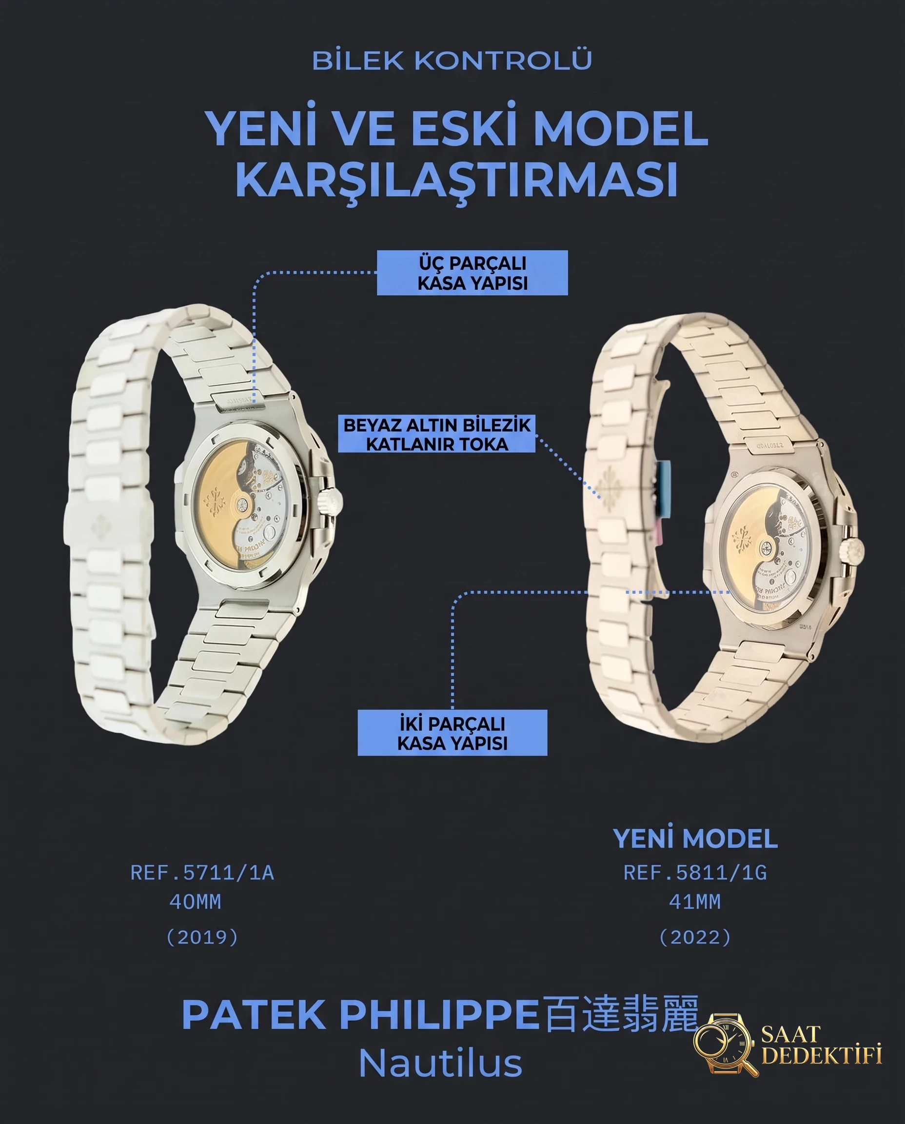 3K Factory Patek Philippe Nautilus 5811 hakkında ne düşünmeli? Yeni model, 5711 ile karşılaştırıldığında hangisi almaya değer? - Bilezik, Toka ve Klips Mekanizması