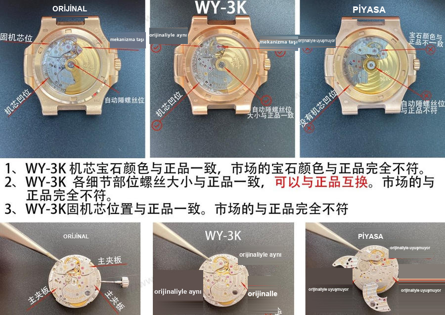 3K Factory Patek Philippe PP spor-zarafet serisi 5711/1A 010 saatin karşılaştırmalı incelemesi — 3. fotoğraf