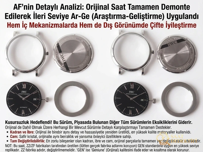 AF Factory IWC Portofino üç akrepli red 60, MKS modelinden nerede daha pahalı? Hangi replika saat daha iyi? Gerçek-replika karşılaştırmalı orijinal incelemeyle bakalım - Tepe Kilit Mekanizması ve Conta Yapısı