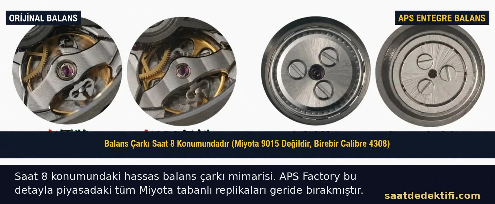 Saat 8 yönündeki balans çarkı mimarisinin analizi