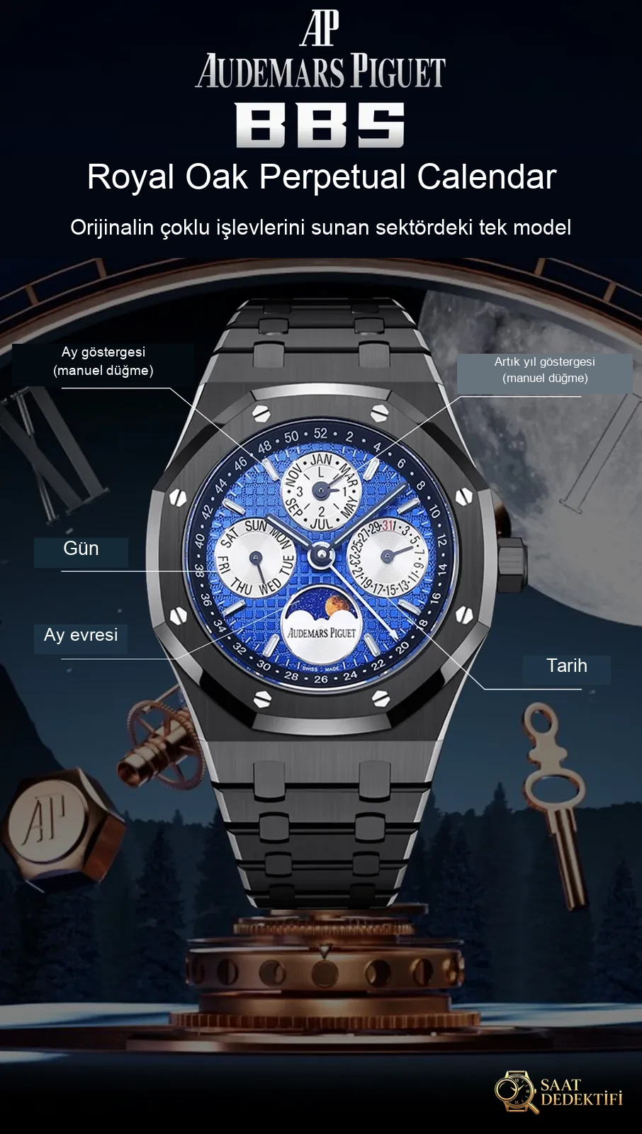 Audemars Piguet Royal Oak İncelemesi - Ön Görünüm ve Kasa Tasarımı
