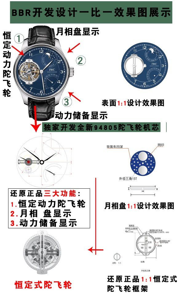 BBR Factory IWC 150. Yıl Anısına Portugieser Serisi Özel Sürüm IW590202 Sabit Güç Tourbillon Kol Saati — 4. fotoğraf