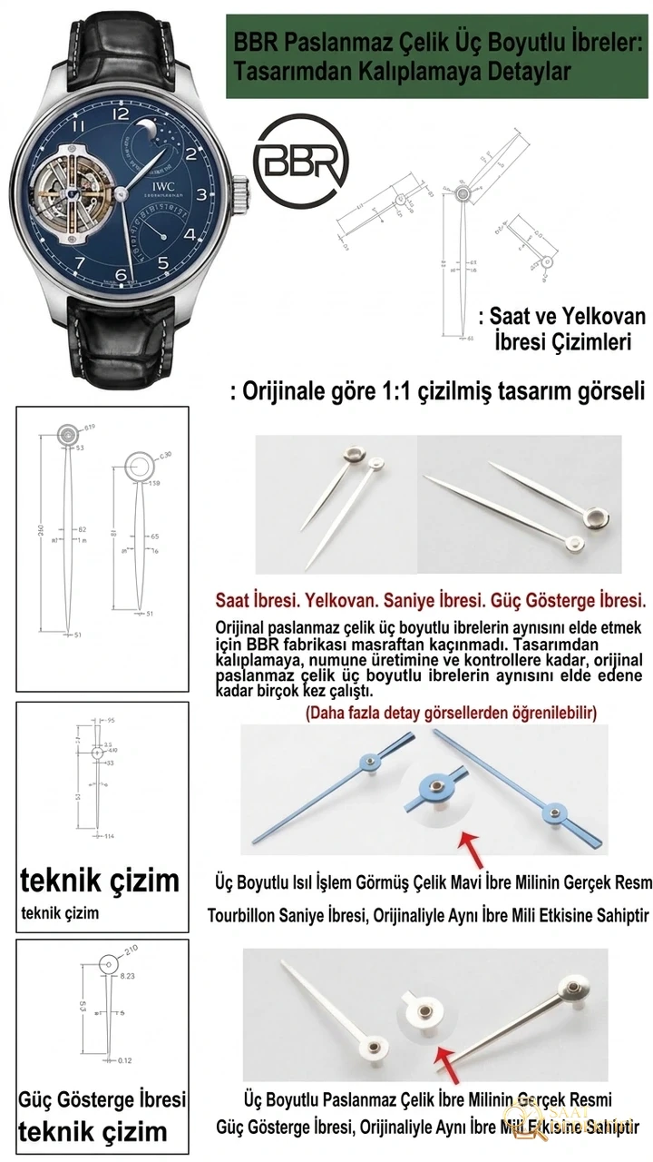 BBR Factory IWC 150. Yıl Anısına Portugieser Serisi Özel Sürüm IW590202 Sabit Güç Tourbillon Kol Saati - Bilezik, Toka ve Klips Mekanizması