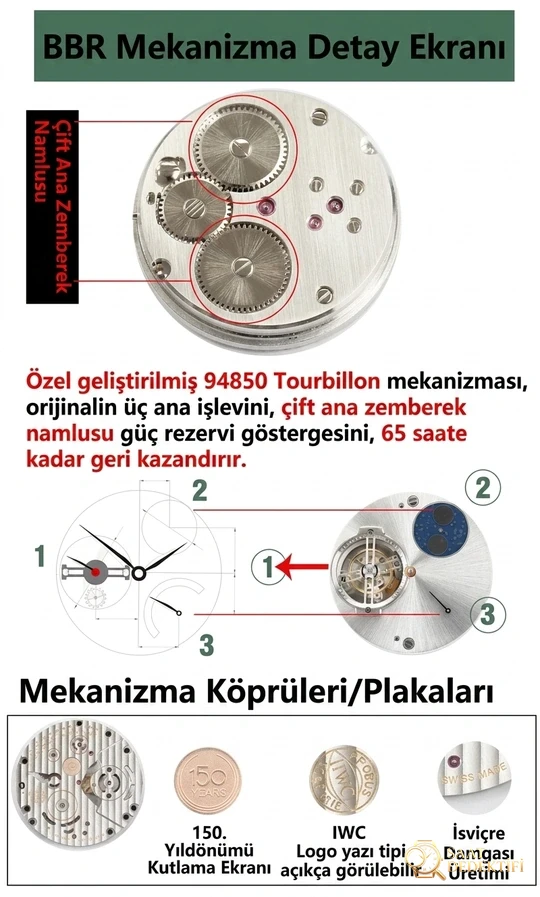 BBR Factory IWC 150. Yıl Anısına Portugieser Serisi Özel Sürüm IW590202 Sabit Güç Tourbillon Kol Saati - Bilekte Duruş ve Kasa Orantısı