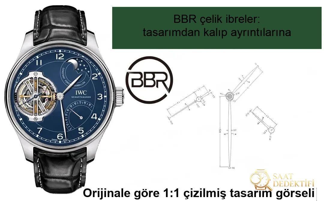 BBR Factory IWC Portugieser Tourbillon yeni ürün tanıtımı - Klips Kilidi ve Lazer Damgalar