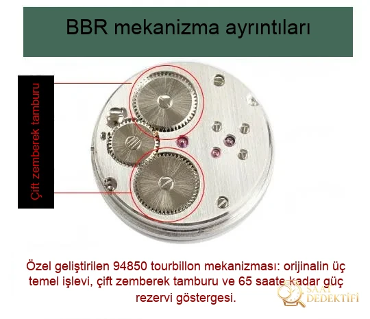 BBR Factory IWC Portugieser Tourbillon yeni ürün tanıtımı - Tepe Koruması ve Ayar Fonksiyonu