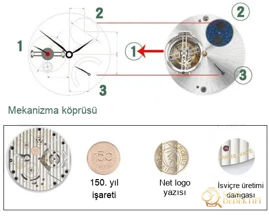 BBR Factory IWC Portugieser Tourbillon yeni ürün tanıtımı - Bilezik Bakla Ayrımı ve Pim Yapısı