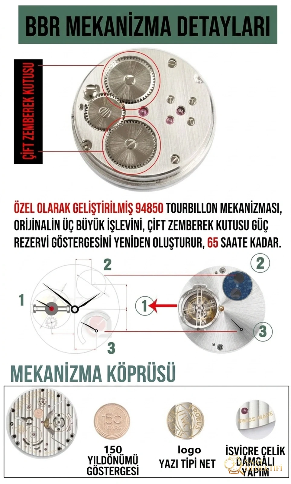 BBR Factory IWC Sabit Güç Tourbillon Saat Detaylı İncelemesi - Makro Kadran ve İndeks İşçiliği