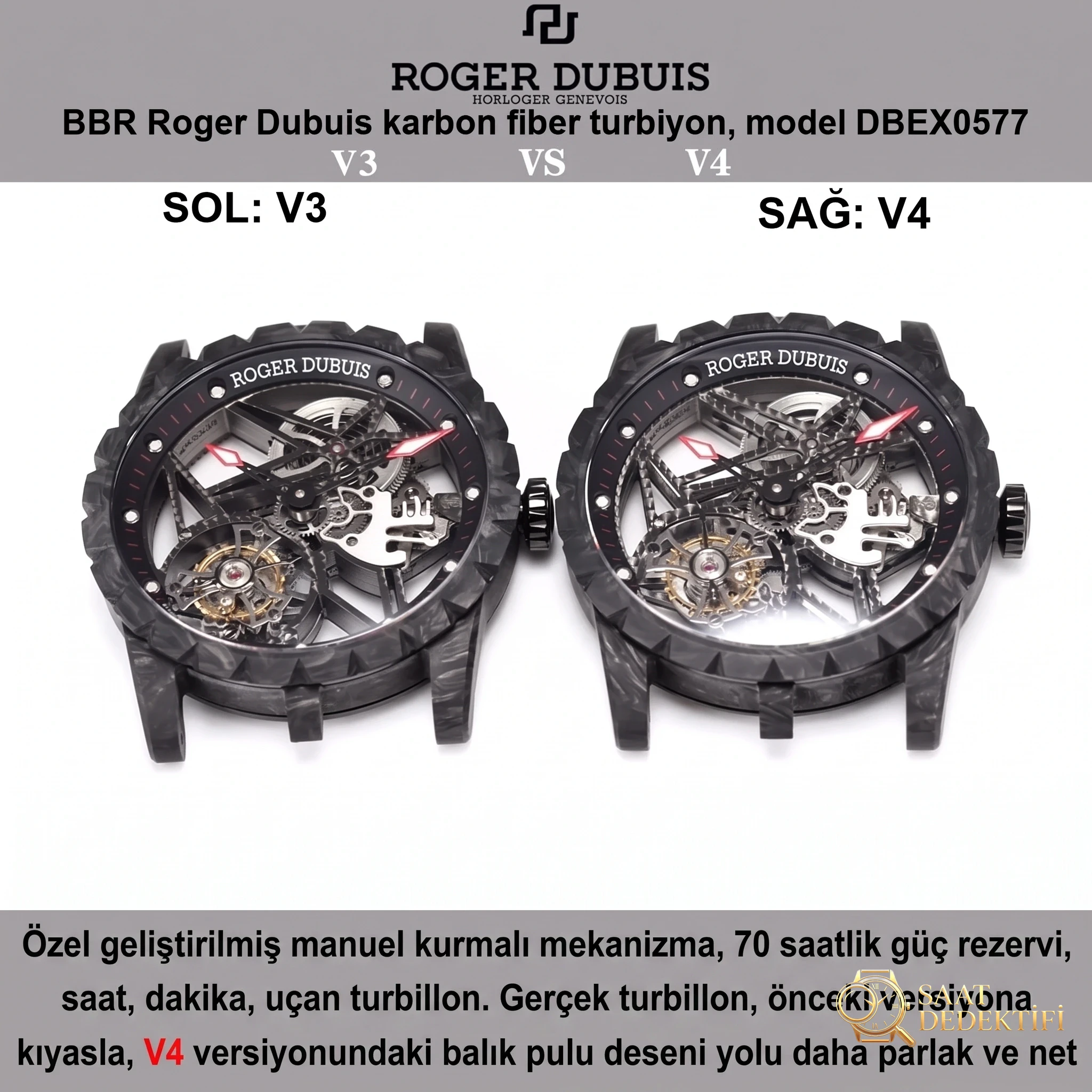 BBR Factory Roger Dubuis 0577 Tourbillon V4 sürümünde neler geliştirildi? - Kasa Profili ve Kurma Kolu İncelemesi