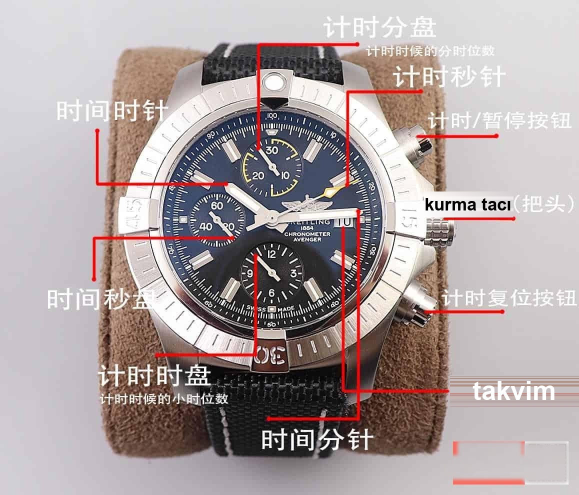 Breitling Avenger mekanik kronograf (6 ibreli saat) saat ve tarih nasıl ayarlanır — 1. fotoğraf