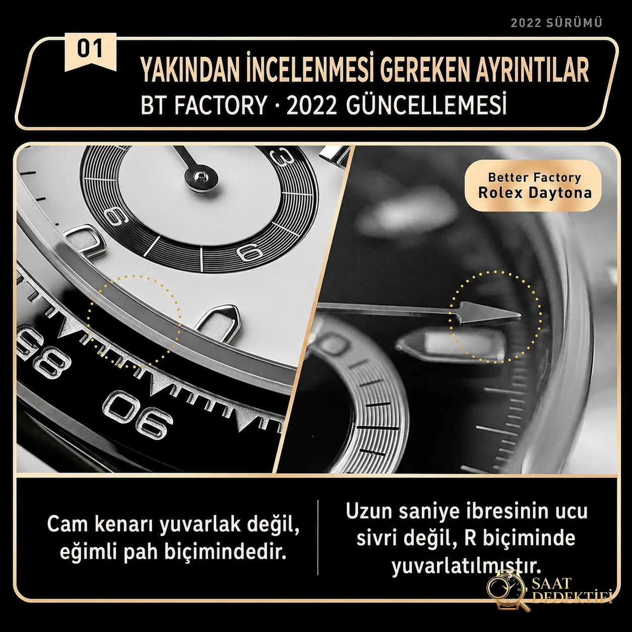 Saat İncelemeleri