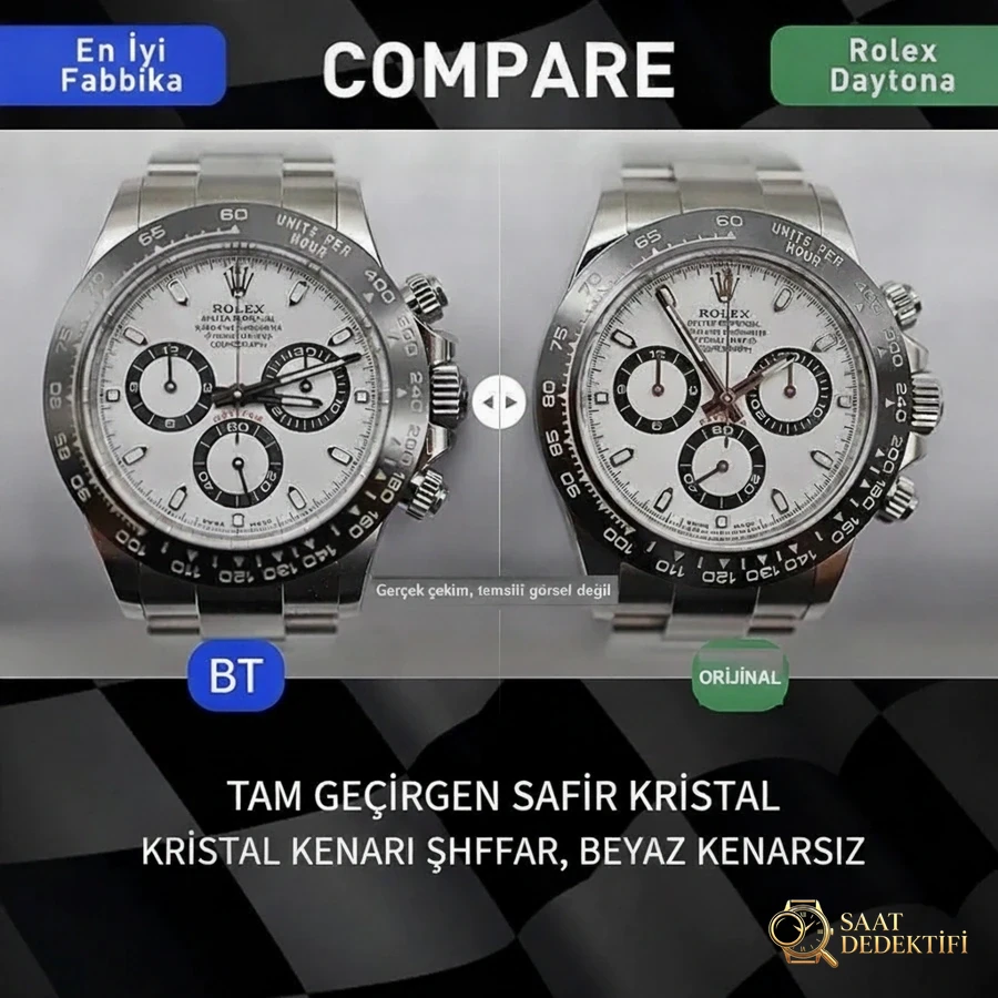 BT Daytona ile orijinal önden: tam geçirgen safir cam karşılaştırması