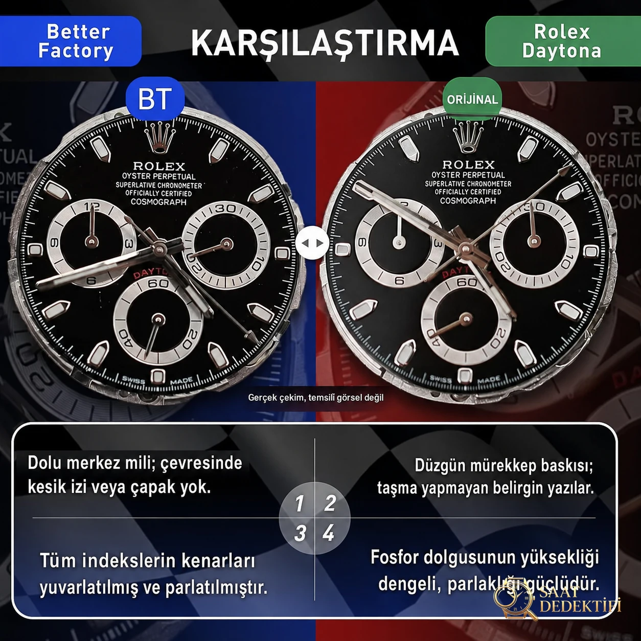 BT Factory Orijinal ile Karşılaştırma - Arka Kapak ve Mekanizma Detayı