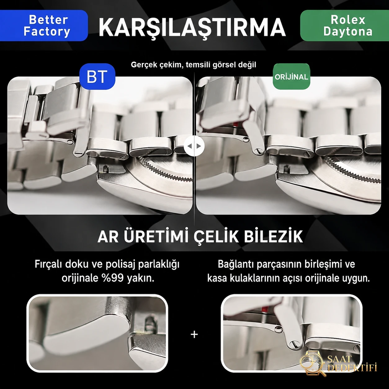 BT Factory Orijinal ile Karşılaştırma - Bilezik, Toka ve Klips Mekanizması