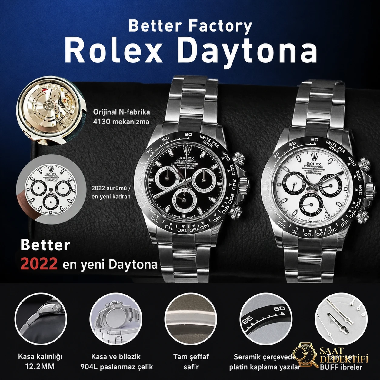 Rolex Daytona BT Factory İncelemesi - Ön Görünüm ve Kasa Tasarımı