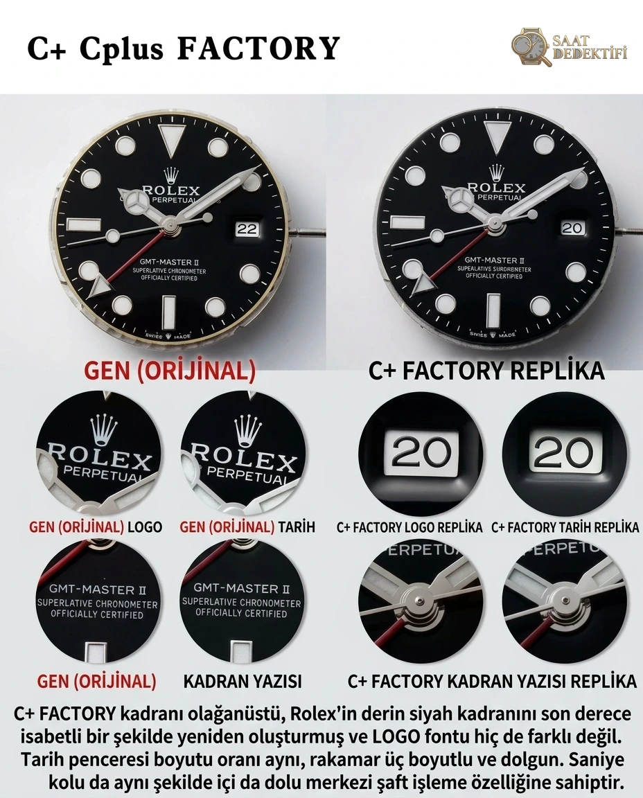 C+ Factory vs Orijinal Rolex GMT-Master II Pepsi 126710BLRO Karşılaştırması - Makro Laboratuvar ve Detay İncelemesi