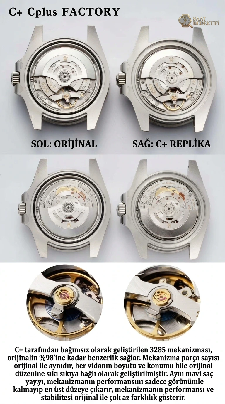 C+ Factory vs Orijinal Rolex GMT-Master II Pepsi 126710BLRO Karşılaştırması - Makro Laboratuvar ve Detay İncelemesi