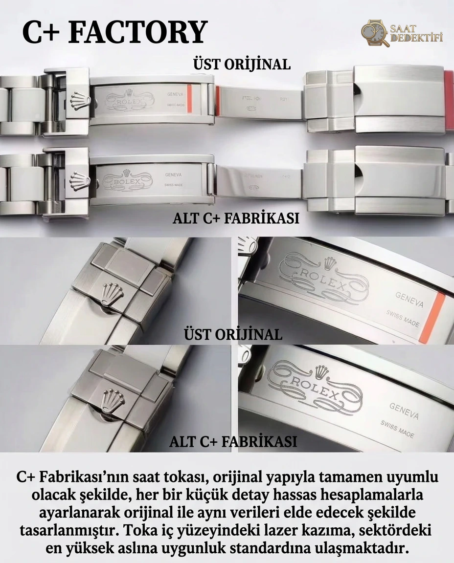 C+ Factory vs Orijinal Rolex GMT-Master II Pepsi 126710BLRO Karşılaştırması - Makro Laboratuvar ve Detay İncelemesi