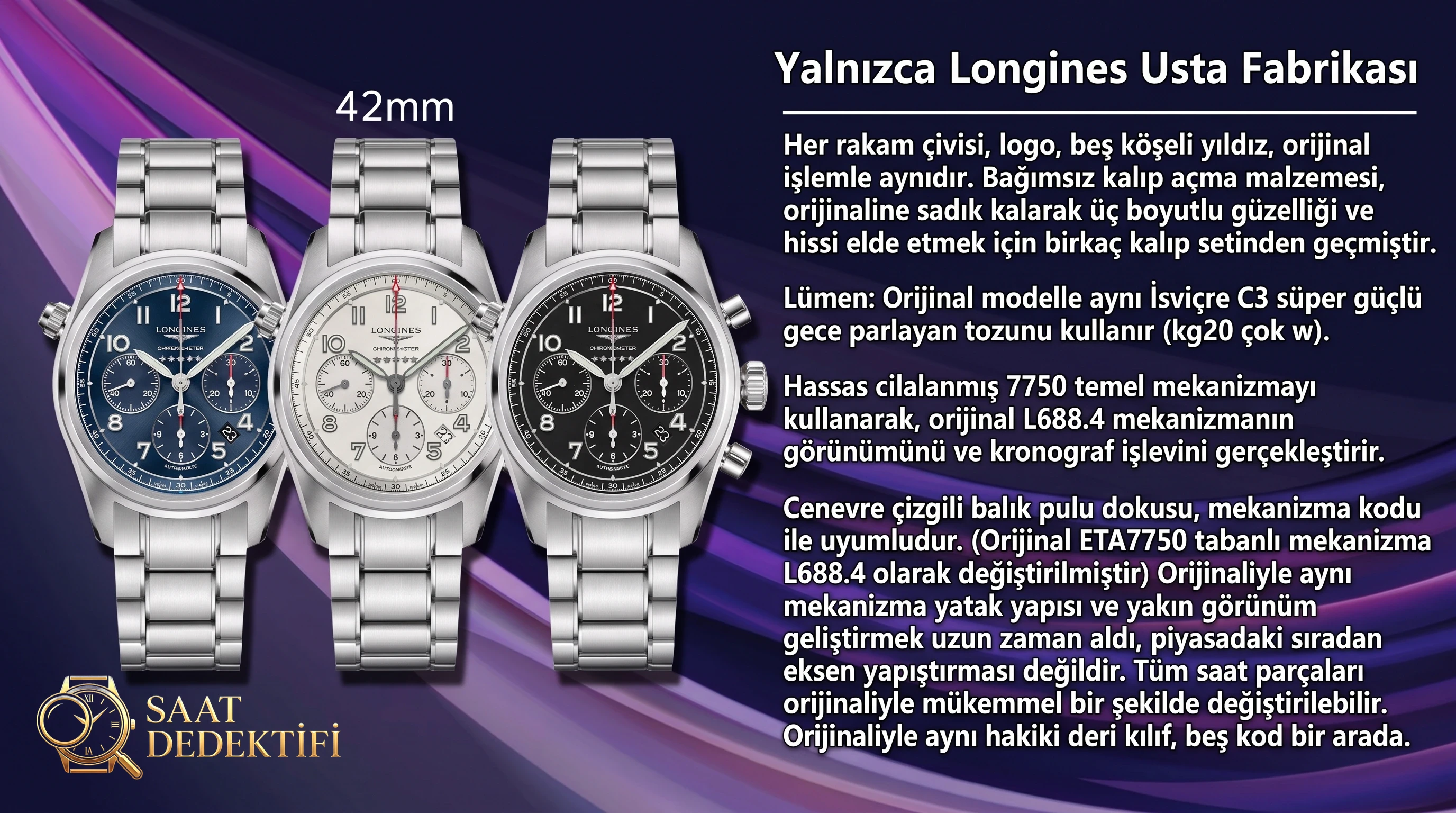 Longines Clean Factory İncelemesi - Ön Görünüm ve Kasa Tasarımı