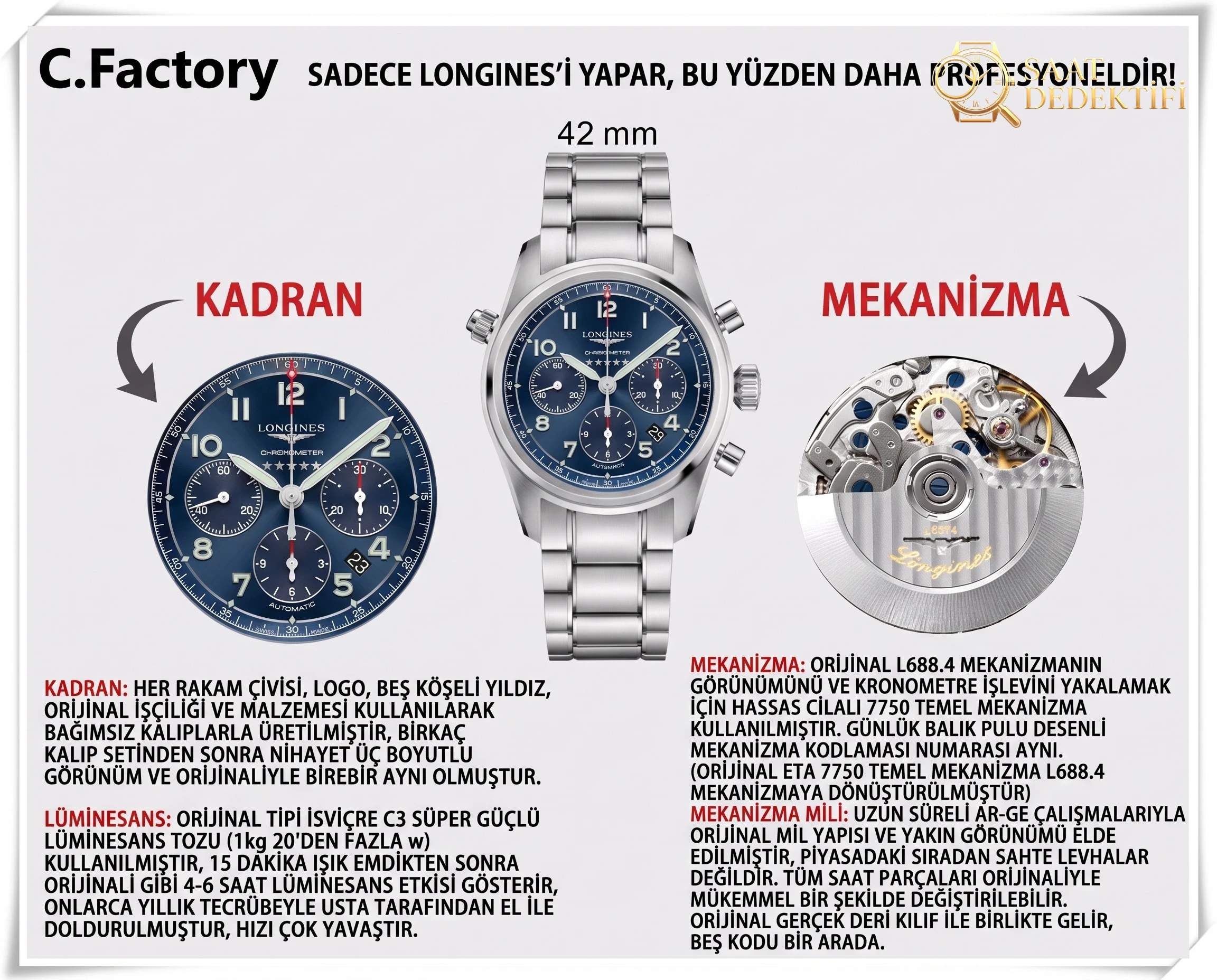 CF Factory Longines Spirit Five Star General kronograf saatinin zayıf noktaları neler? - Yan Profil ve Kordon Bağlantısı