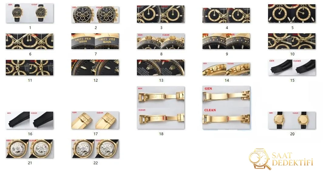 [Clean Factory 2025 Yılın Çalışması | Rolex Daytona 4131 mekanizma «Victoria Beckham modeli» gerçek-replika karşılaştırması nihai analizi] - Kadran Detayı ve Bezel İşçiliği