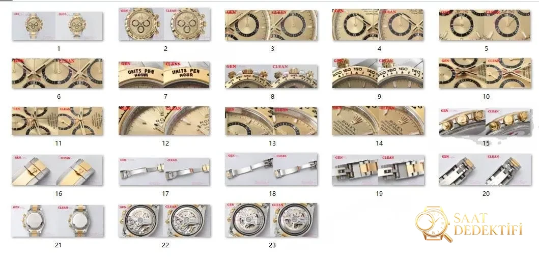 [Clean Factory 2025 Yılın Çalışması | Rolex Daytona 4131 mekanizma «Victoria Beckham modeli» gerçek-replika karşılaştırması nihai analizi] - Mekanizma Çark Dizilimi ve Taş Yatakları