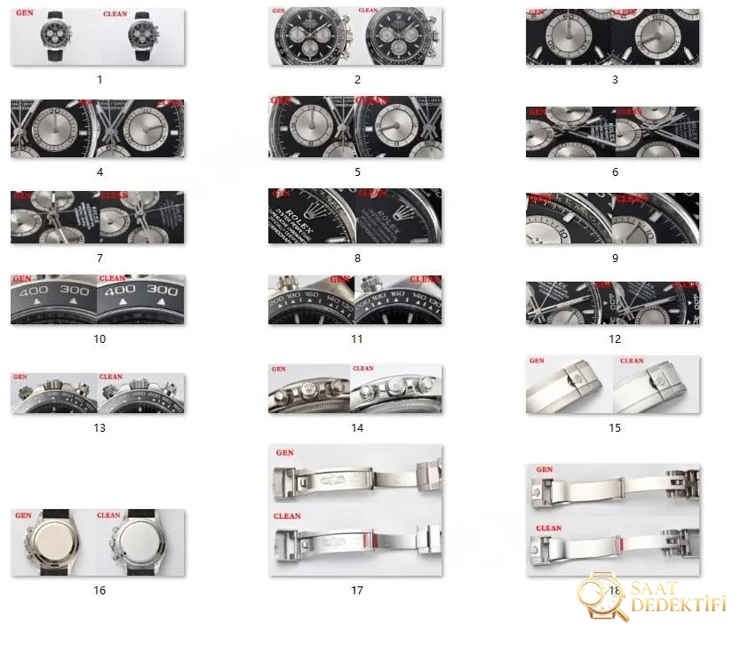 [Clean Factory 2025 Yılın Çalışması | Rolex Daytona 4131 mekanizma «Victoria Beckham modeli» gerçek-replika karşılaştırması nihai analizi] - Genel Açı ve Koleksiyon Duruşu