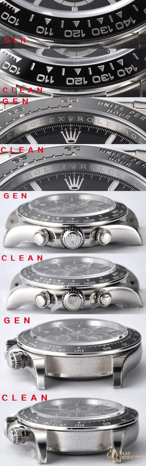 [Clean Factory 2025 Yılın Çalışması | Rolex Daytona 4131 mekanizma «Victoria Beckham modeli» gerçek-replika karşılaştırması nihai analizi] - Koleksiyonluk Perspektif ve Genel Sunum