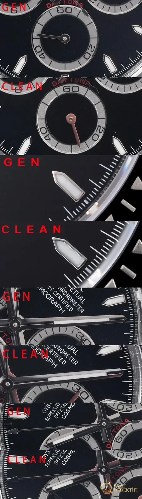 [Clean Factory 2025 Yılın Çalışması | Rolex Daytona 4131 mekanizma «Victoria Beckham modeli» gerçek-replika karşılaştırması nihai analizi] - Kasa Profili ve Kurma Kolu İncelemesi