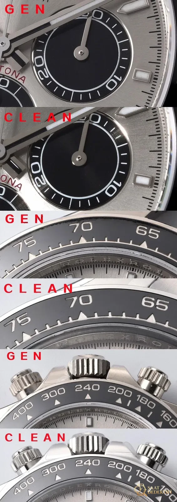 [Clean Factory 2025 Yılın Çalışması | Rolex Daytona 4131 mekanizma «Victoria Beckham modeli» gerçek-replika karşılaştırması nihai analizi] - Kronograf Düğmeleri ve Basış Hissiyatı