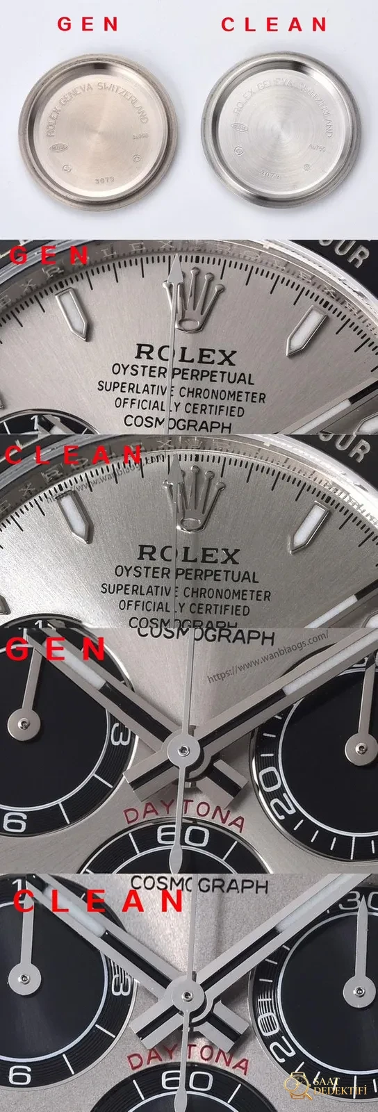 [Clean Factory 2025 Yılın Çalışması | Rolex Daytona 4131 mekanizma «Victoria Beckham modeli» gerçek-replika karşılaştırması nihai analizi] - Rotor Dönüşü ve Rulman Aksamı