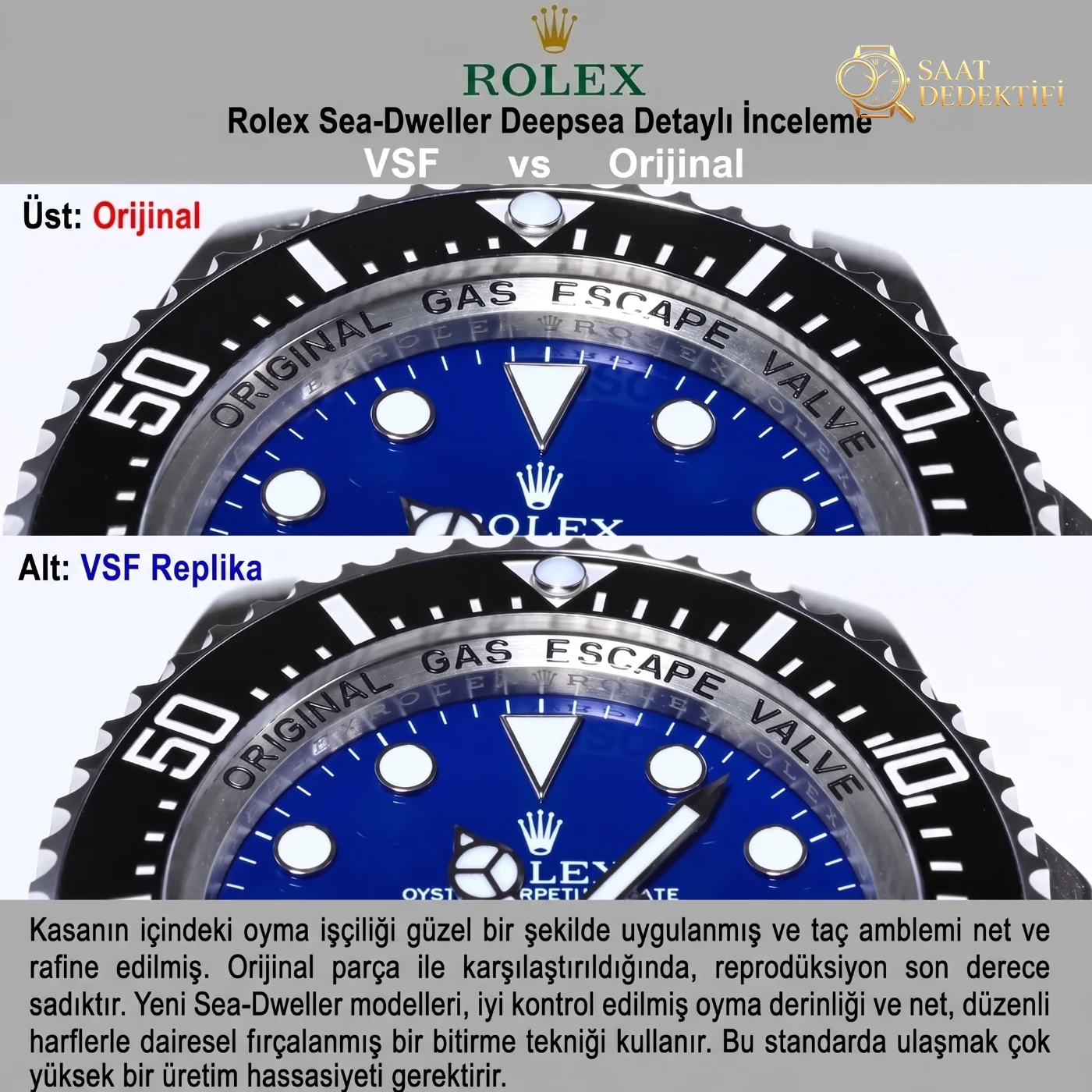 Tiefseeäquivalenz: VSF Rolex Deepsea D-Blue Ref.-Nr. 126660