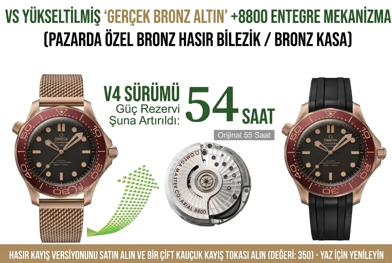 Derinlemesine İnceleme: VS Factory Omega Seamaster 300M 007