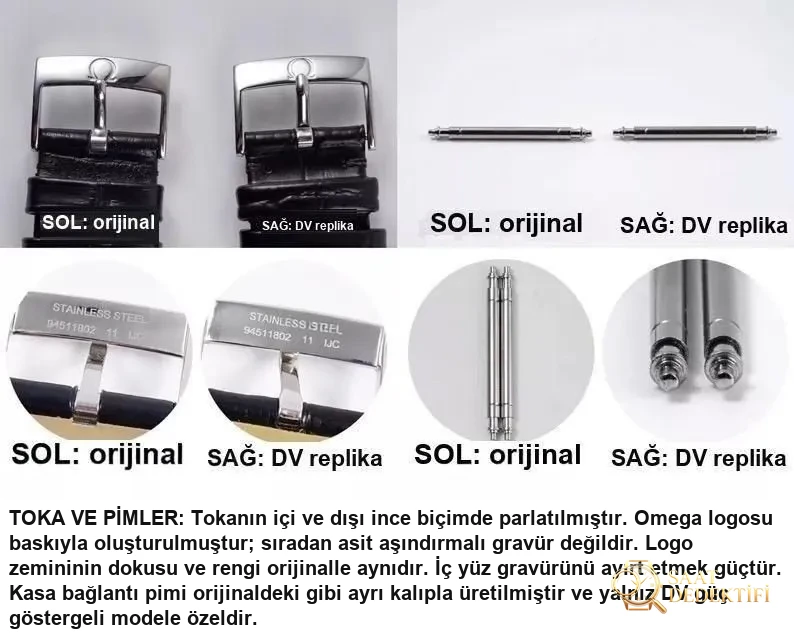 DV Factory Omega De Ville güç göstergeli 424 çok fonksiyonlu replika saat gerçek-replika karşılaştırması ve incelemesi - Yan Profil ve Kordon Bağlantısı