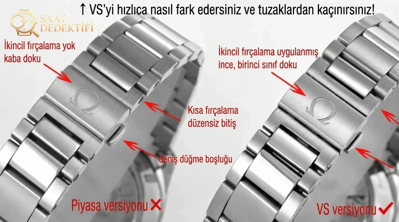 Best VS Factory Omega Aqua Terra 150m Review: Comparison of VSF vs Standard Market Clone models - Crown Protector and Crown Logo