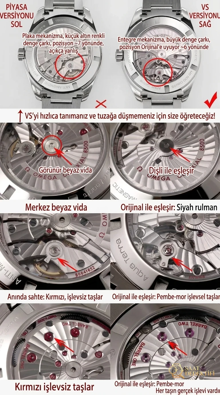 Best VS Factory Omega Aqua Terra 150m Review: Comparison of VSF and Standard Market Clone Models - Back Cover and Mechanism Detail