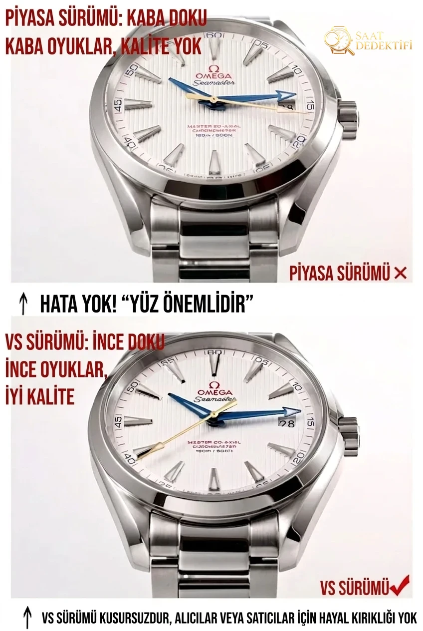 Best VS Factory Omega Aqua Terra 150m Review: Comparison of VSF and Standard Market Clone Models - Macro Dial and Index Craftsmanship