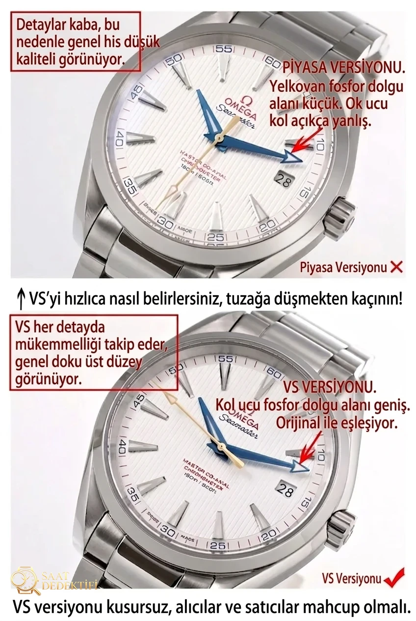 Best VS Factory Omega Aqua Terra 150m Review: Comparison of VSF and Standard Market Clone Models - Mechanism Wheel Array and Stone Bearings