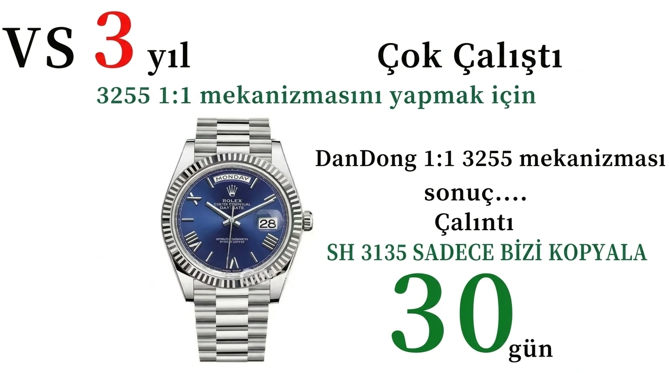 En İyi VS Factory Rolex Day-Date İncelemesi: Kusursuz 1:1 Super Clone Şaheseri