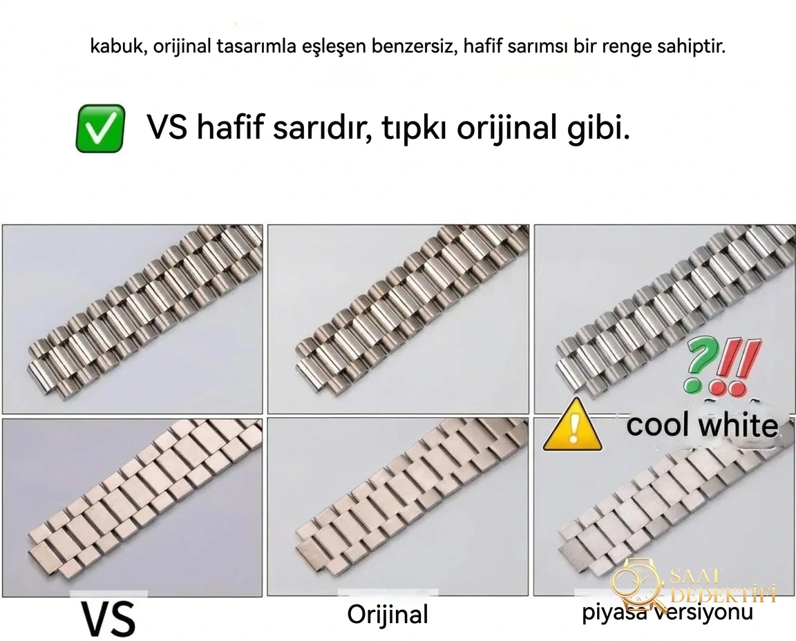 En İyi VS Factory Rolex Day-Date İncelemesi: Kusursuz 1:1 Super Clone Şaheseri - Arka Kapak ve Mekanizma Detayı