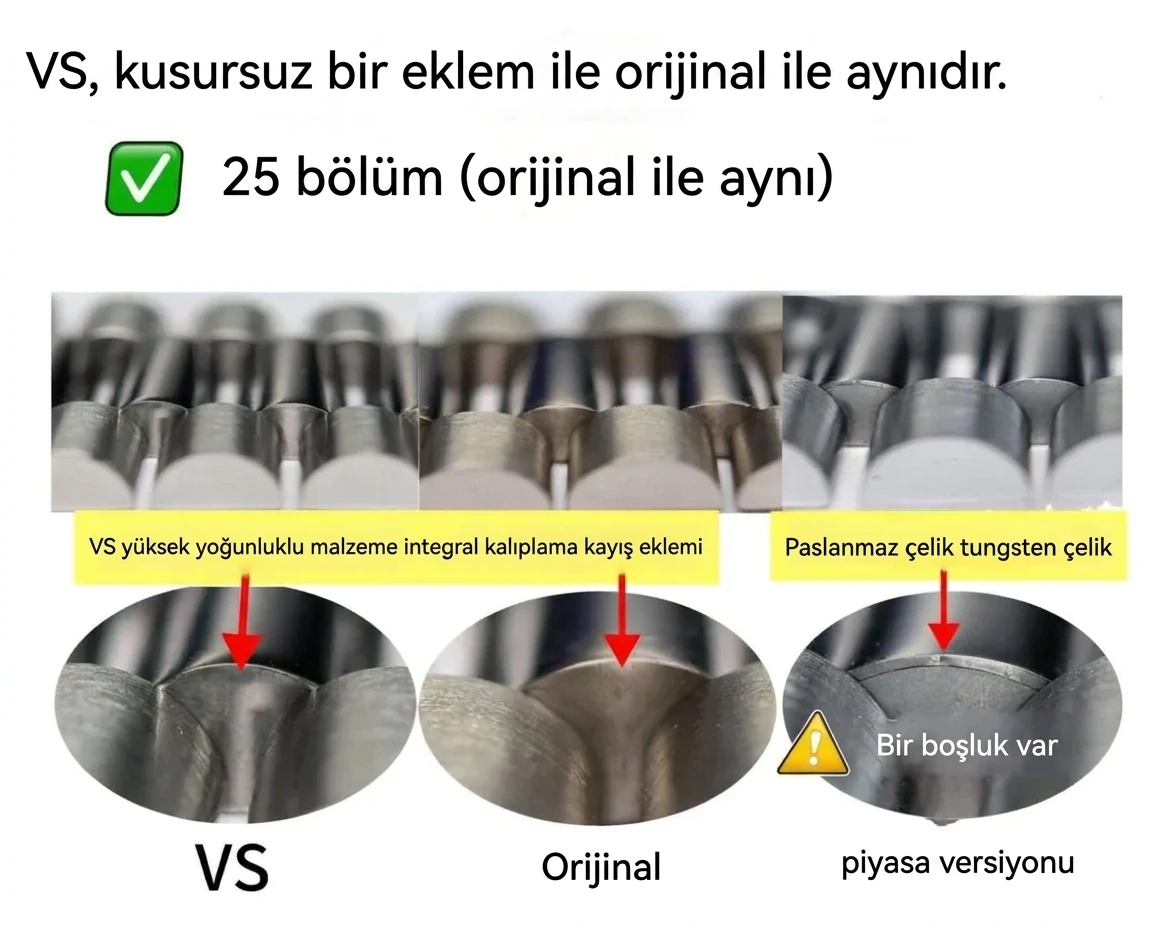 En İyi VS Factory Rolex Day-Date İncelemesi: Kusursuz 1:1 Super Clone Şaheseri - Makro Kadran ve İndeks İşçiliği