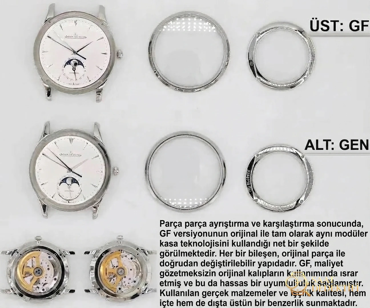 En üst versiyon GF Factory Jaeger-LeCoultre Master Ultra Thin Moon serisi klasik replika saat Q1368420 orijinal karşılaştırmalı inceleme - Makro Kadran ve İndeks İşçiliği