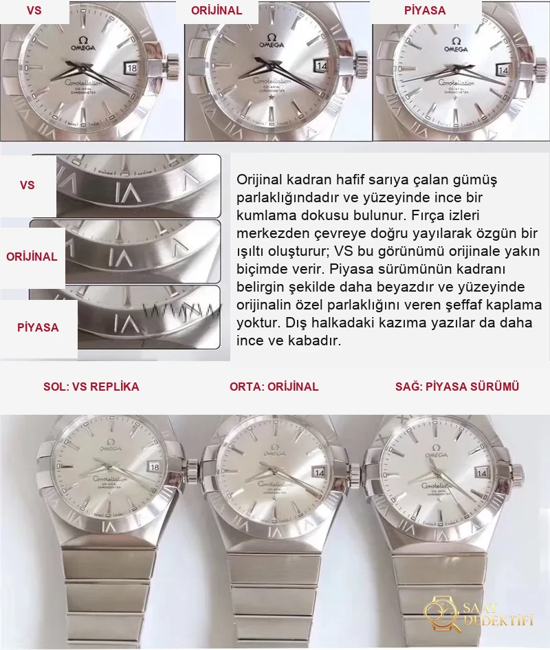 En üst versiyon VS Factory Omega Constellation - orijinal ve diğer replika versiyonlarla karşılaştırmalı inceleme - Arka Kapak ve Mekanizma Detayı