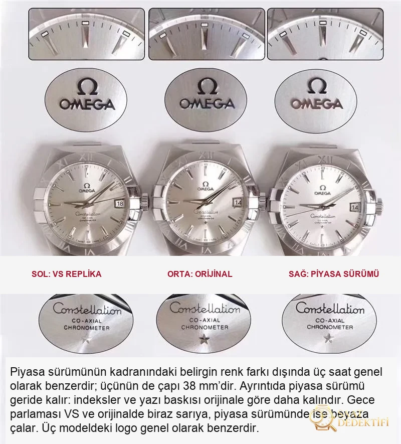 En üst versiyon VS Factory Omega Constellation - orijinal ve diğer replika versiyonlarla karşılaştırmalı inceleme - Bilezik, Toka ve Klips Mekanizması