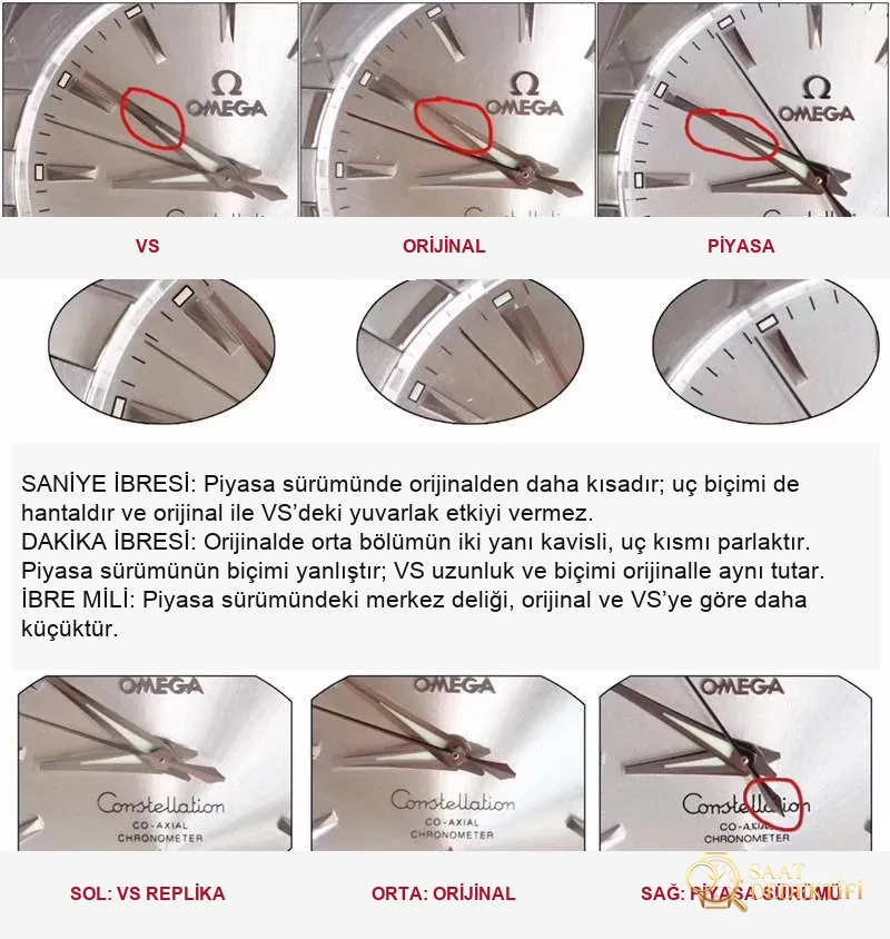 En üst versiyon VS Factory Omega Constellation - orijinal ve diğer replika versiyonlarla karşılaştırmalı inceleme - Makro Kadran ve İndeks İşçiliği