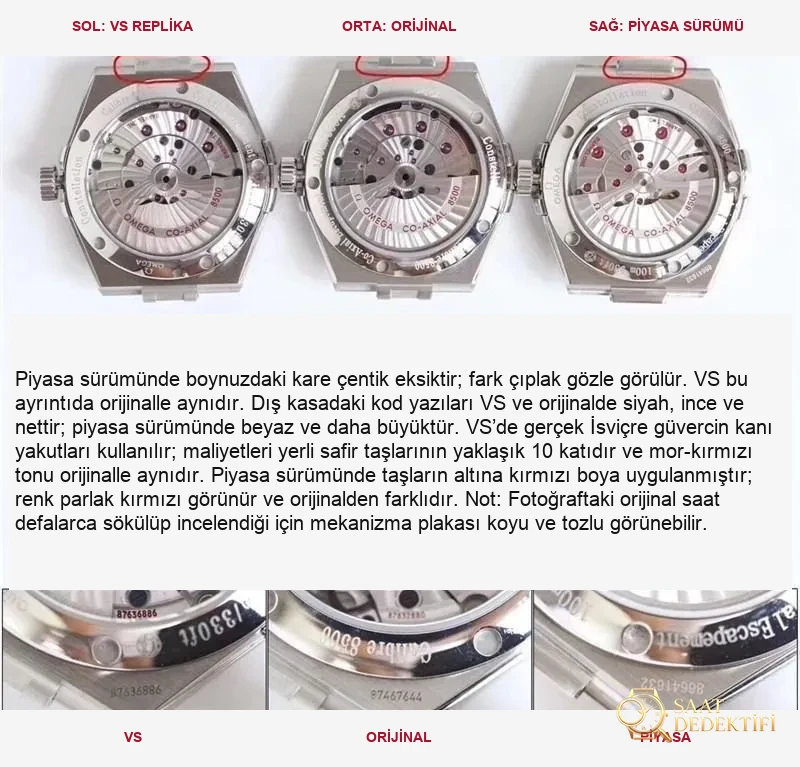 En üst versiyon VS Factory Omega Constellation - orijinal ve diğer replika versiyonlarla karşılaştırmalı inceleme - Kasa Çeliği ve Polisaj Kalitesi