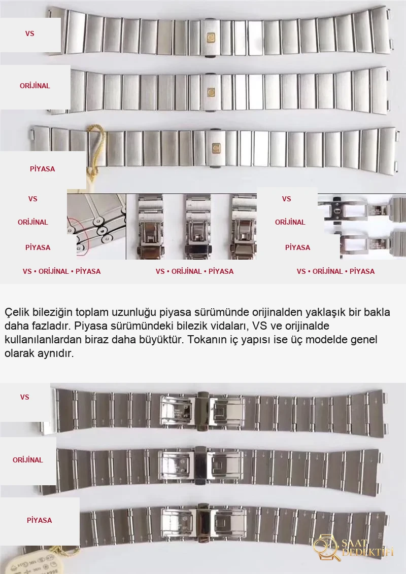En üst versiyon VS Factory Omega Constellation - orijinal ve diğer replika versiyonlarla karşılaştırmalı inceleme - Tepe Koruması ve Ayar Fonksiyonu